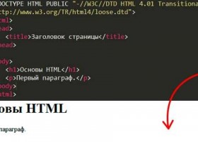 HTML структура веб-страницы