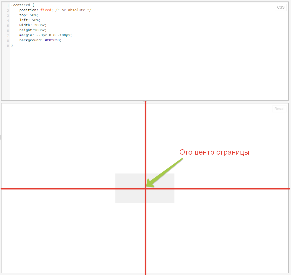 Css по центру экрана. Изображение по центру html. Выравнивание изображения в html. Как выровнять картинку по центру в html. Html картинка по центру.