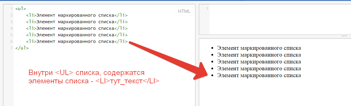 HTML UL – маркированный список