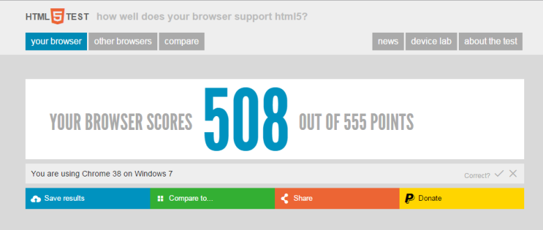 Поддержка HTML5 браузером