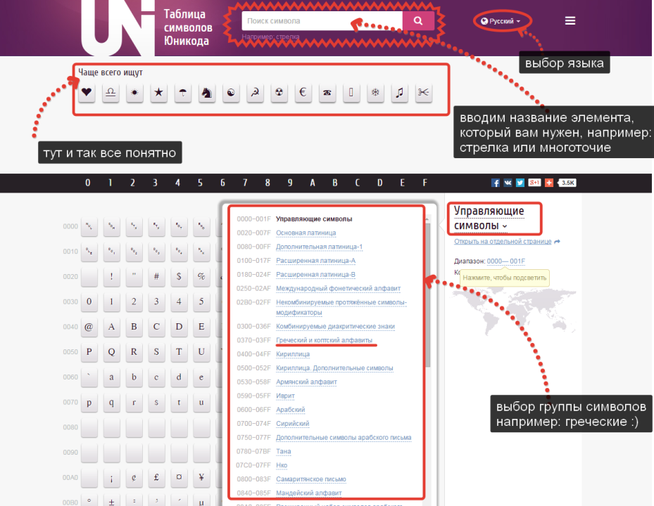 Unicode. Таблица юникод. Таблица символов Юникода. Юникод русские символы. Юникод алфавит.